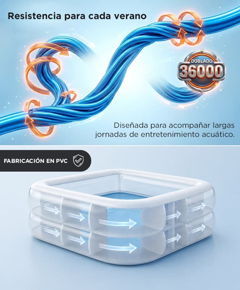 Imagen 5 del producto