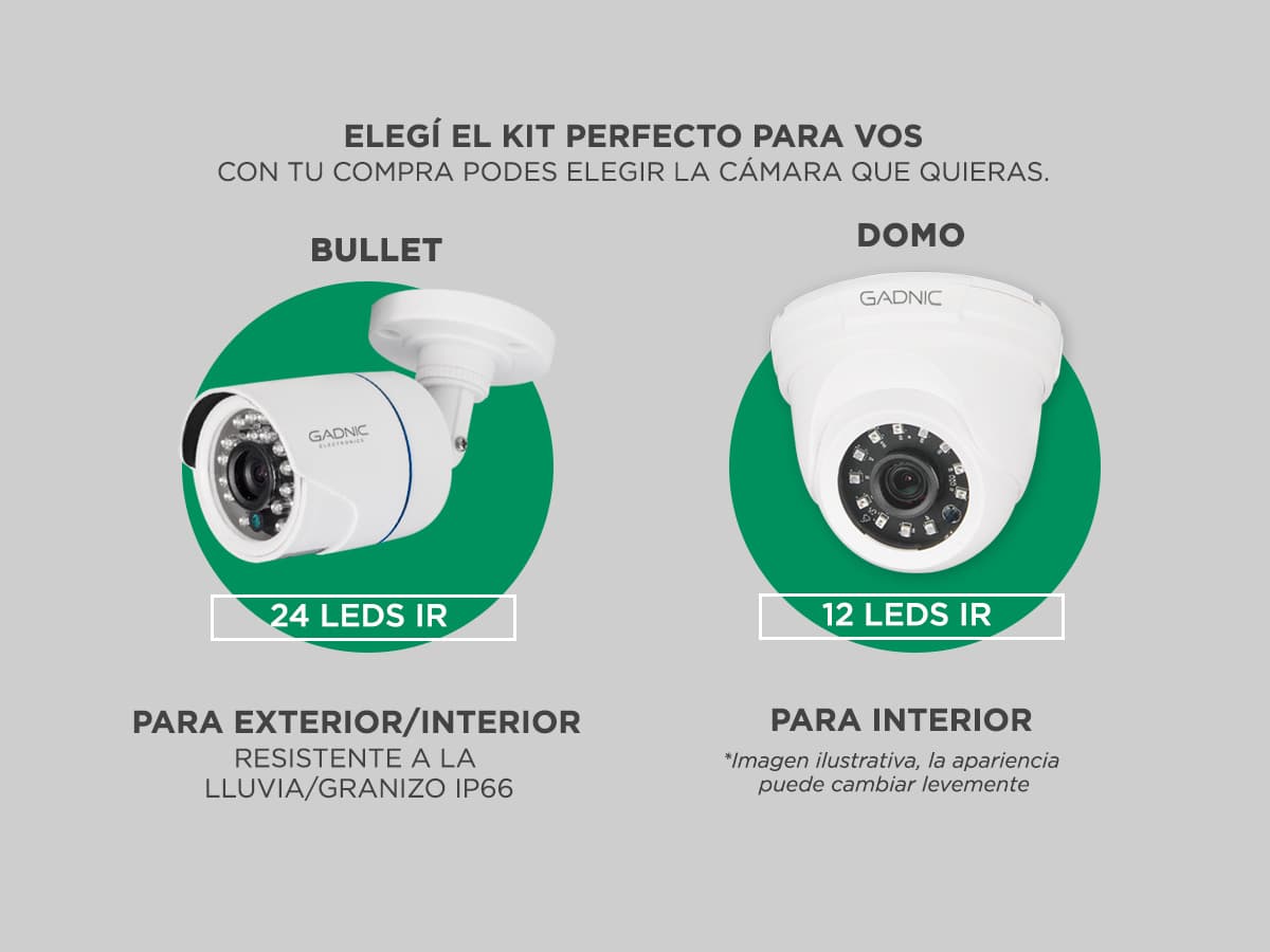 Imagen 3 del producto
