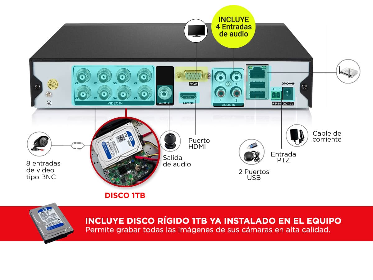 Imagen 6 del producto