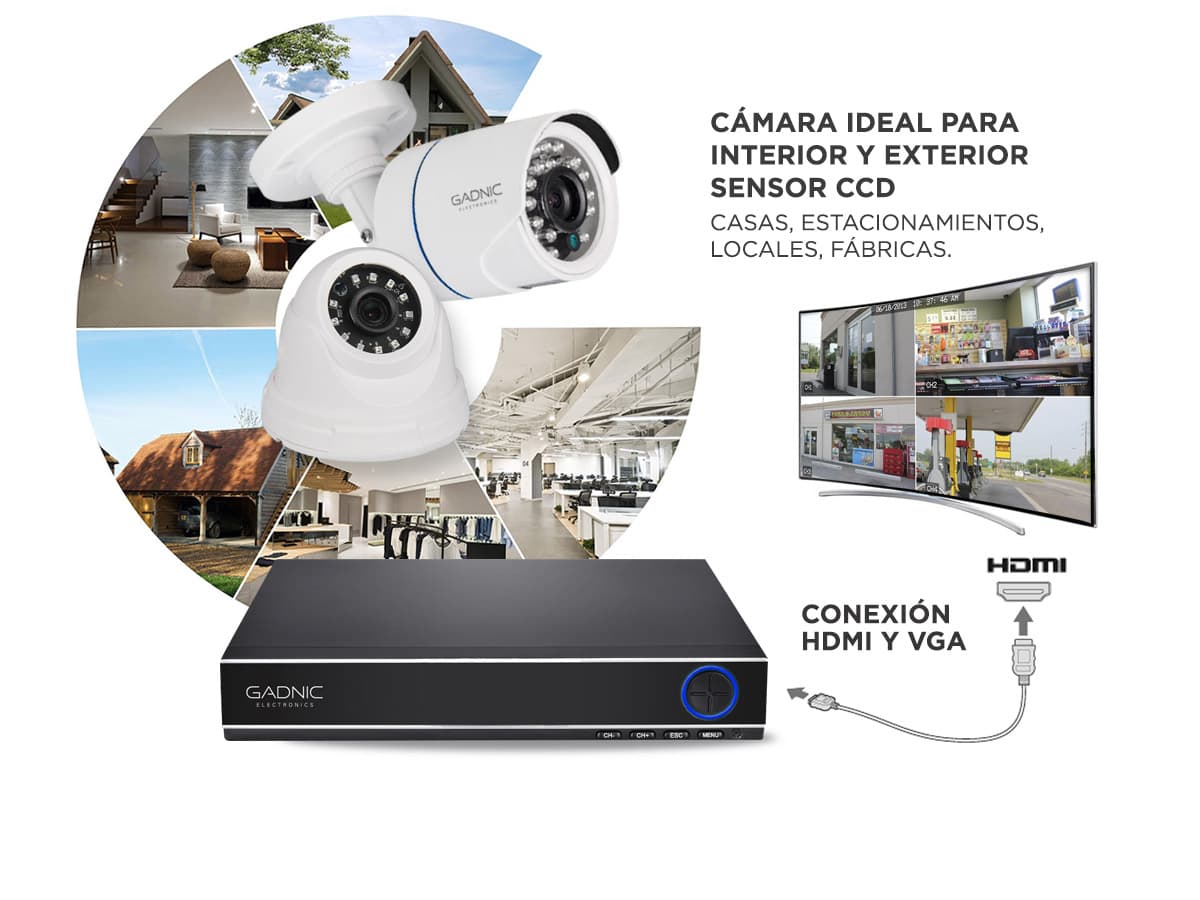 Imagen 8 del producto