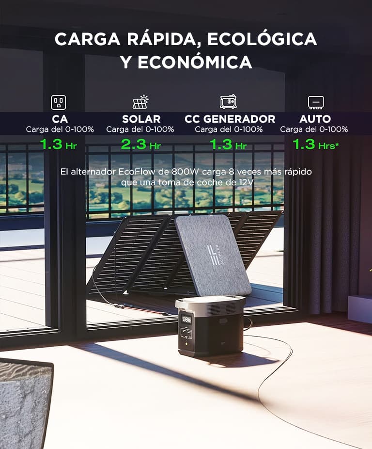 Imagen 3 del producto