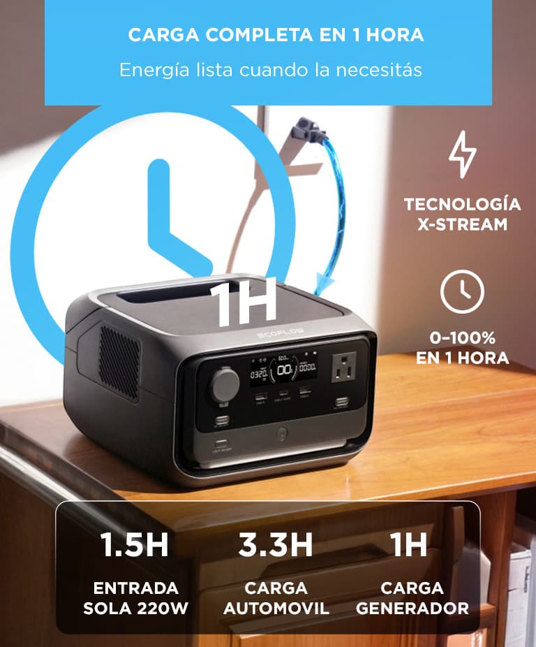 Imagen 3 del producto
