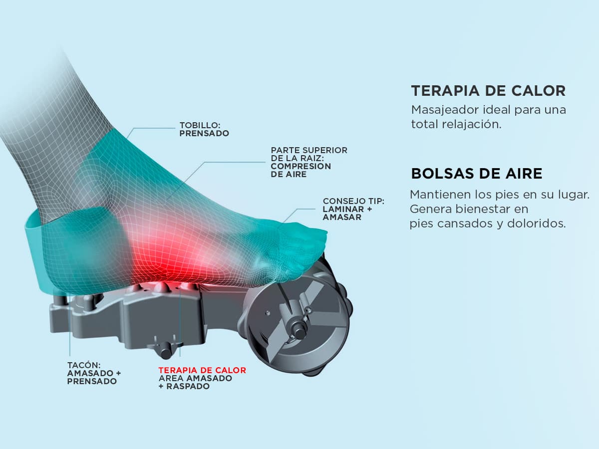Imagen 4 del producto