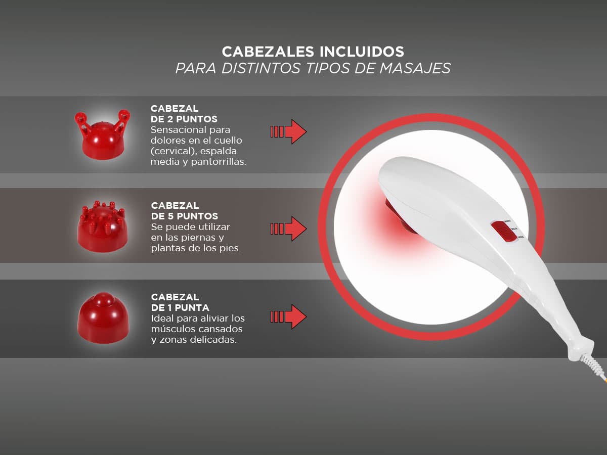 Imagen 3 del producto