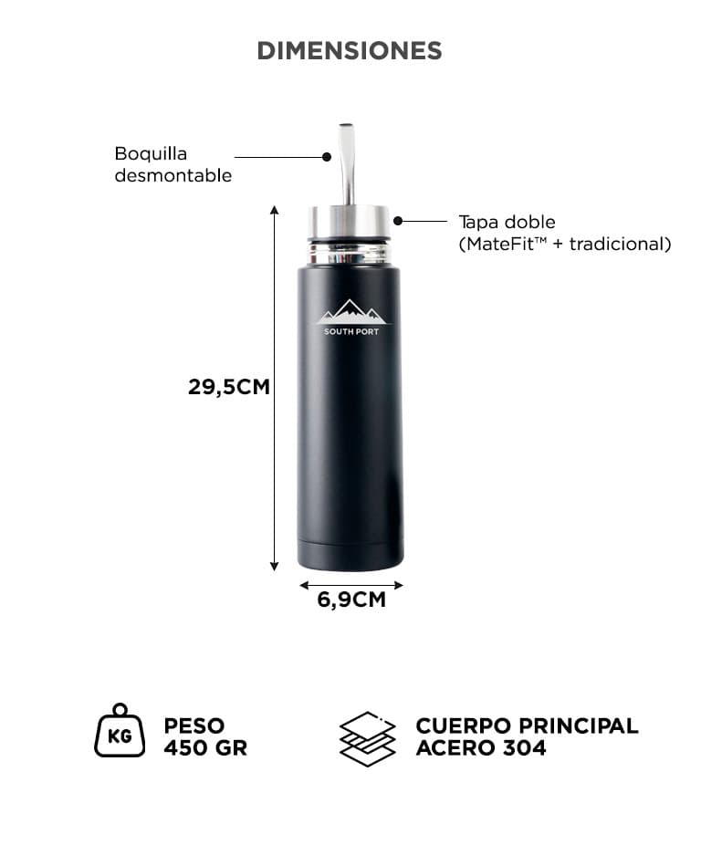Imagen 6 del producto