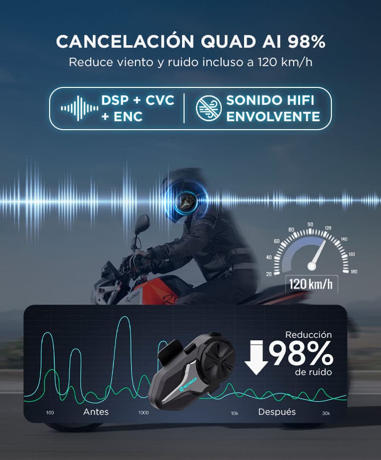Imagen 4 del producto