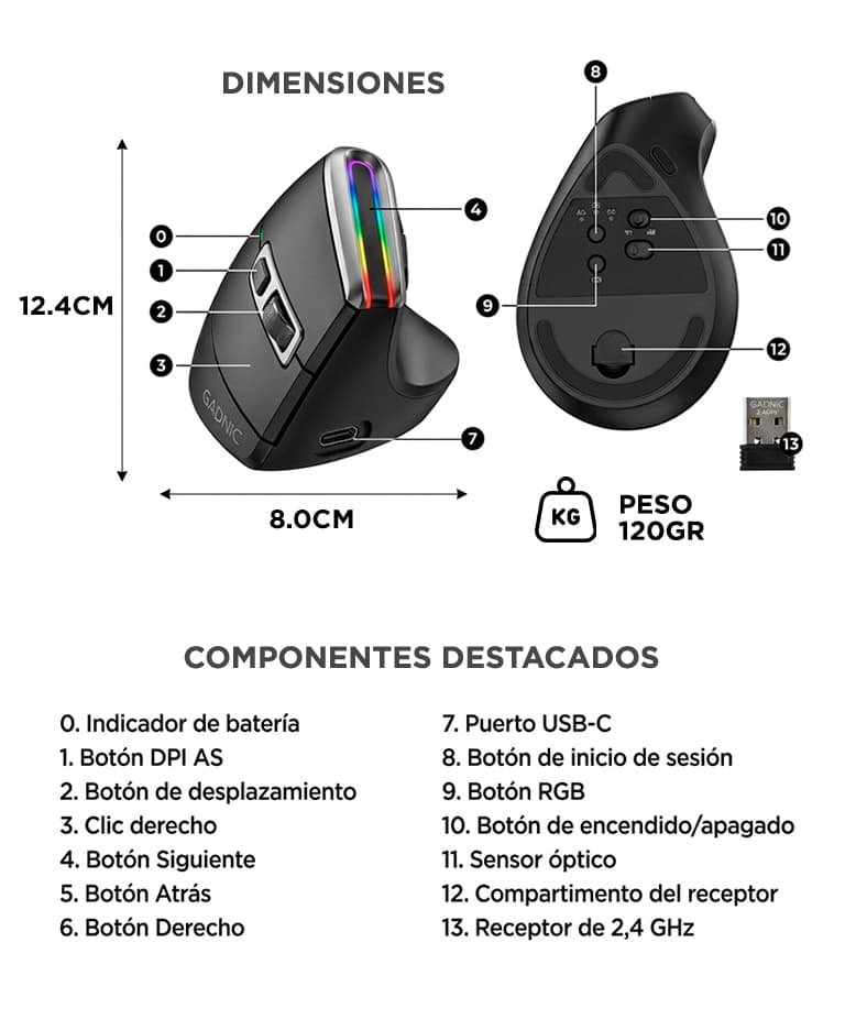 Imagen 6 del producto