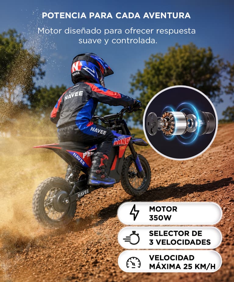 Imagen 3 del producto