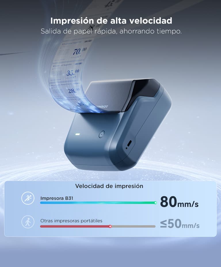 Imagen 3 del producto
