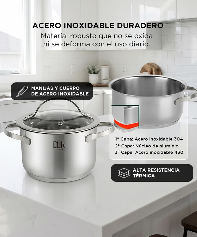 Imagen 3 del producto