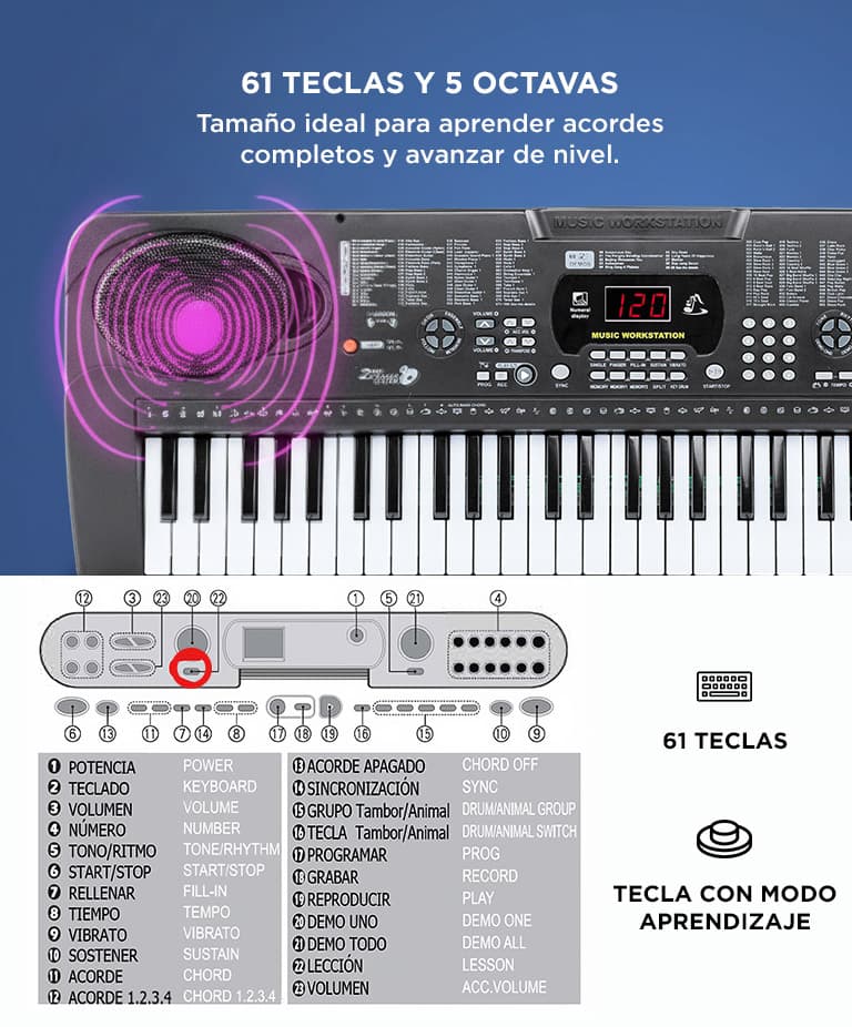 Imagen 4 del producto