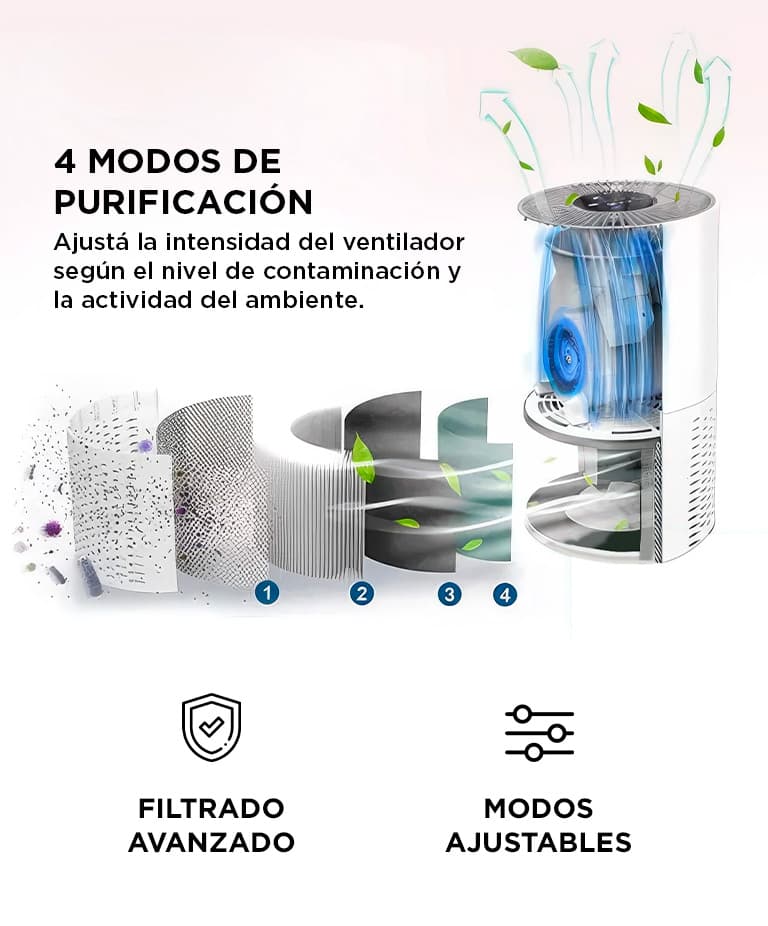 Imagen 3 del producto