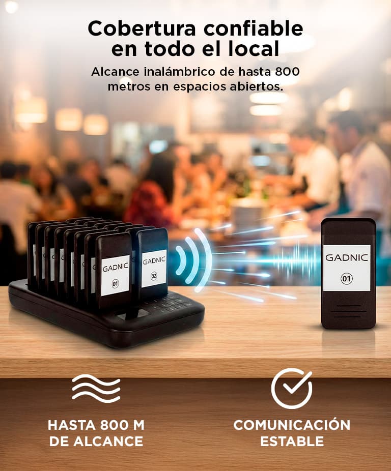 Imagen 3 del producto
