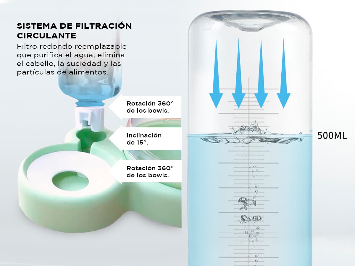 Imagen 4 del producto