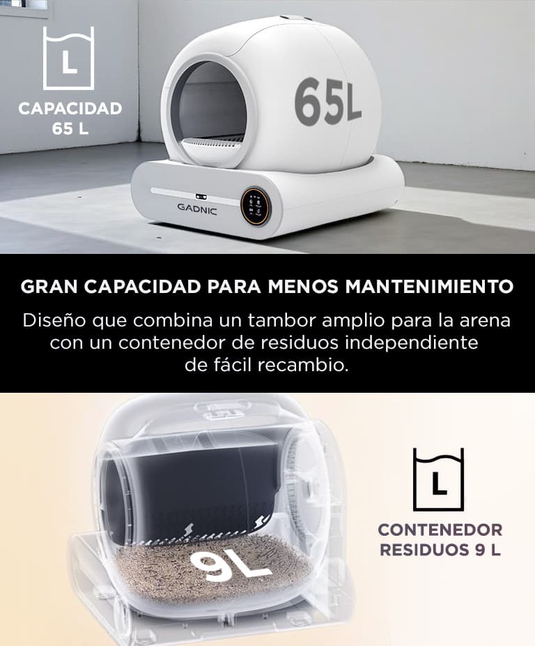 Imagen 5 del producto