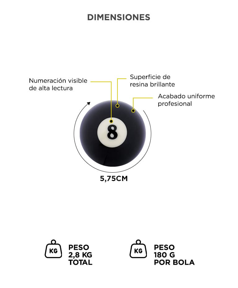 Imagen 6 del producto