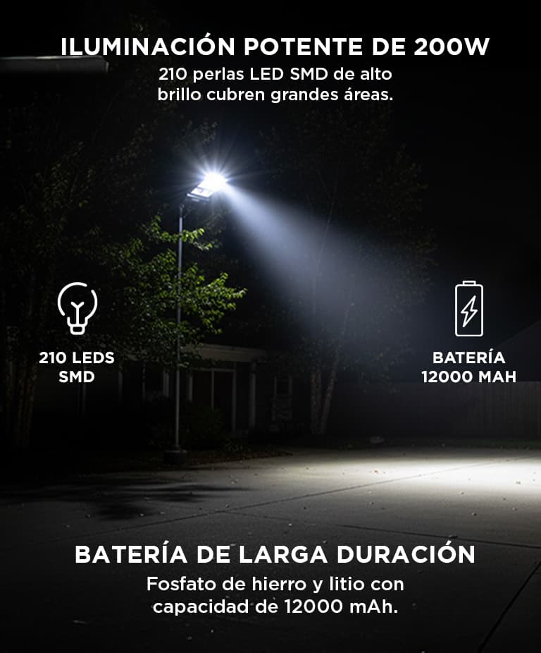 Imagen 4 del producto