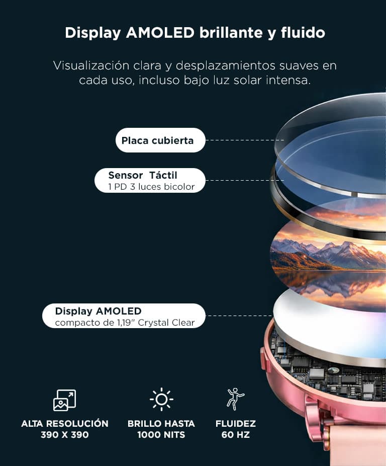 Imagen 3 del producto