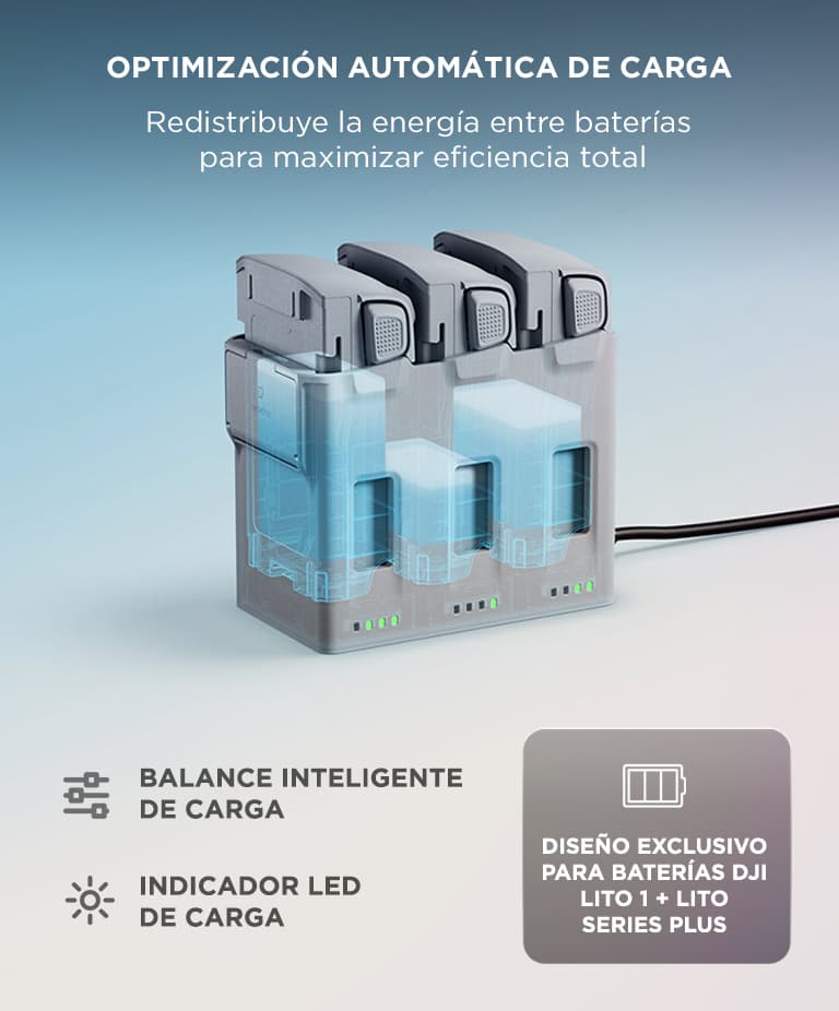 Imagen 3 del producto