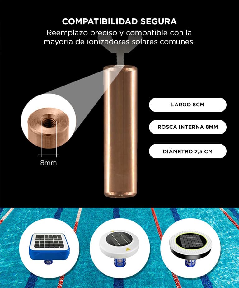 Imagen 3 del producto