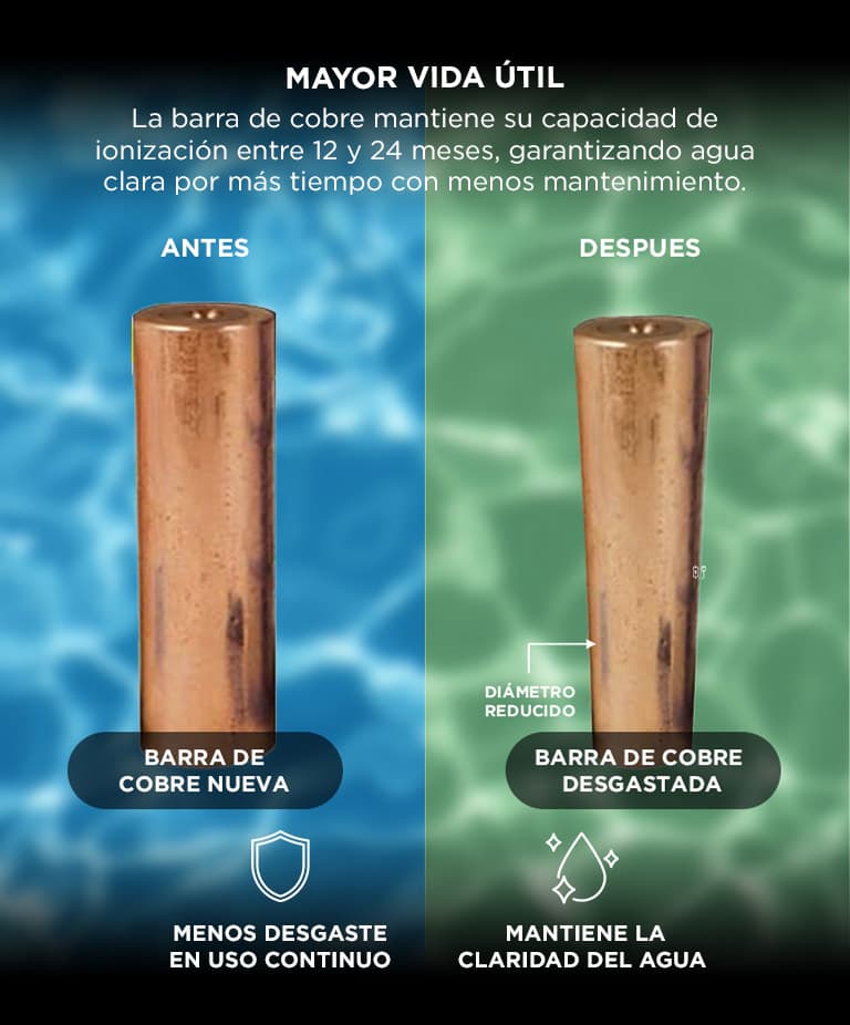 Imagen 4 del producto