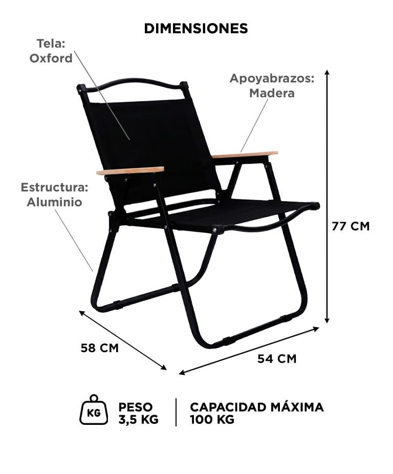 Imagen 6 del producto