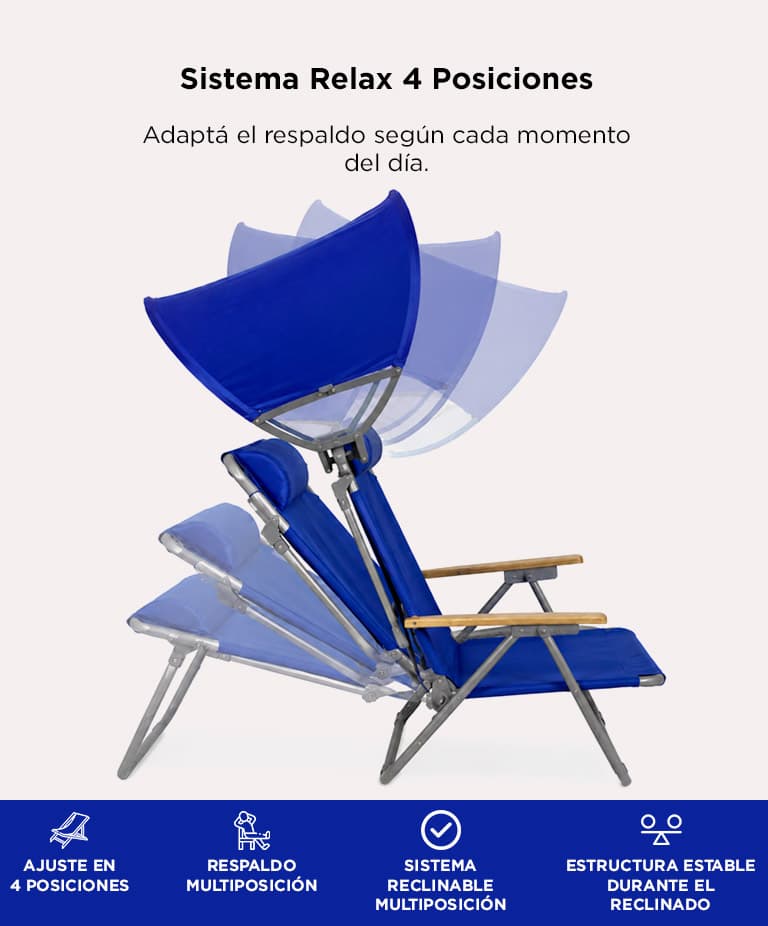 Imagen 3 del producto