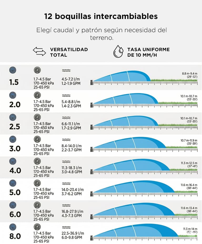 Imagen 4 del producto