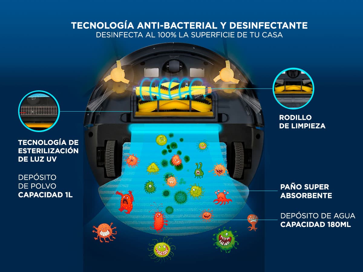 Imagen 6 del producto