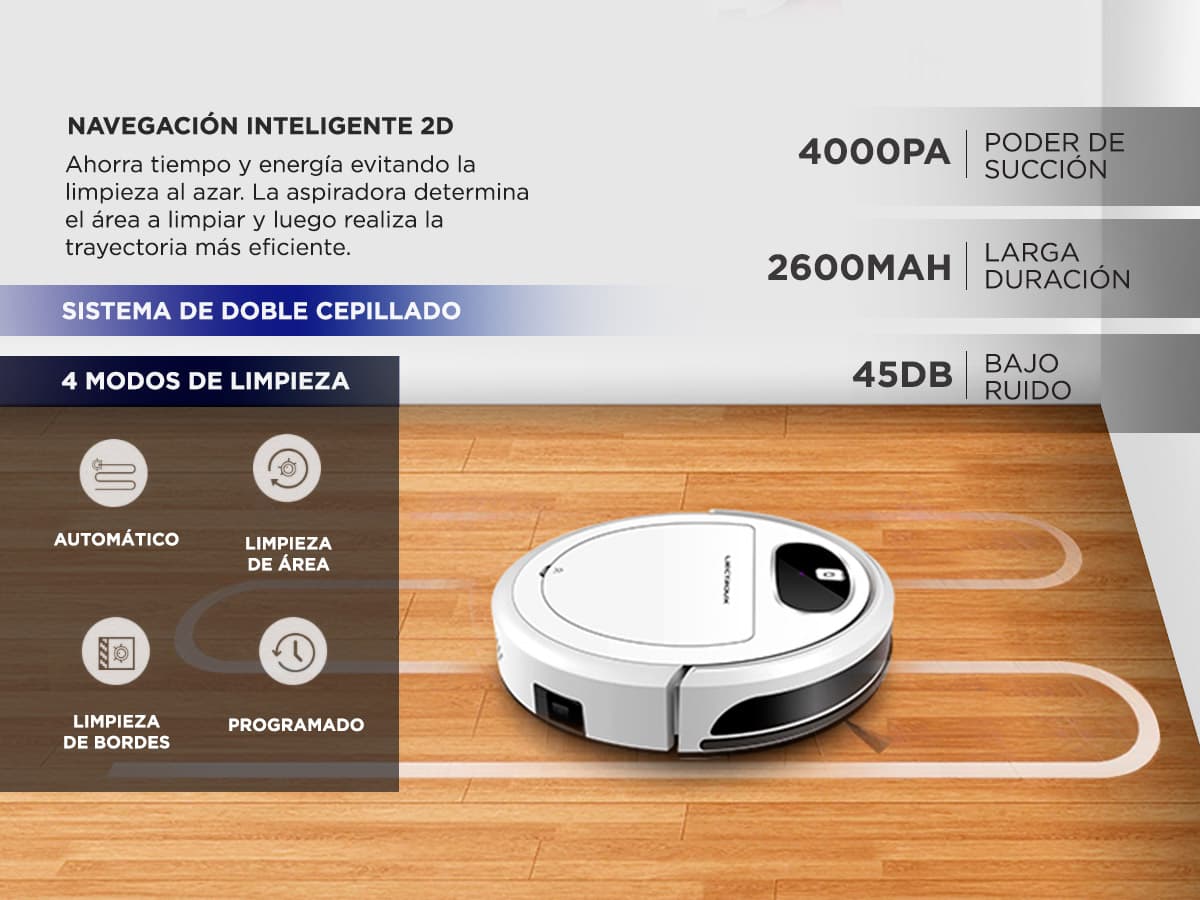 Imagen 3 del producto