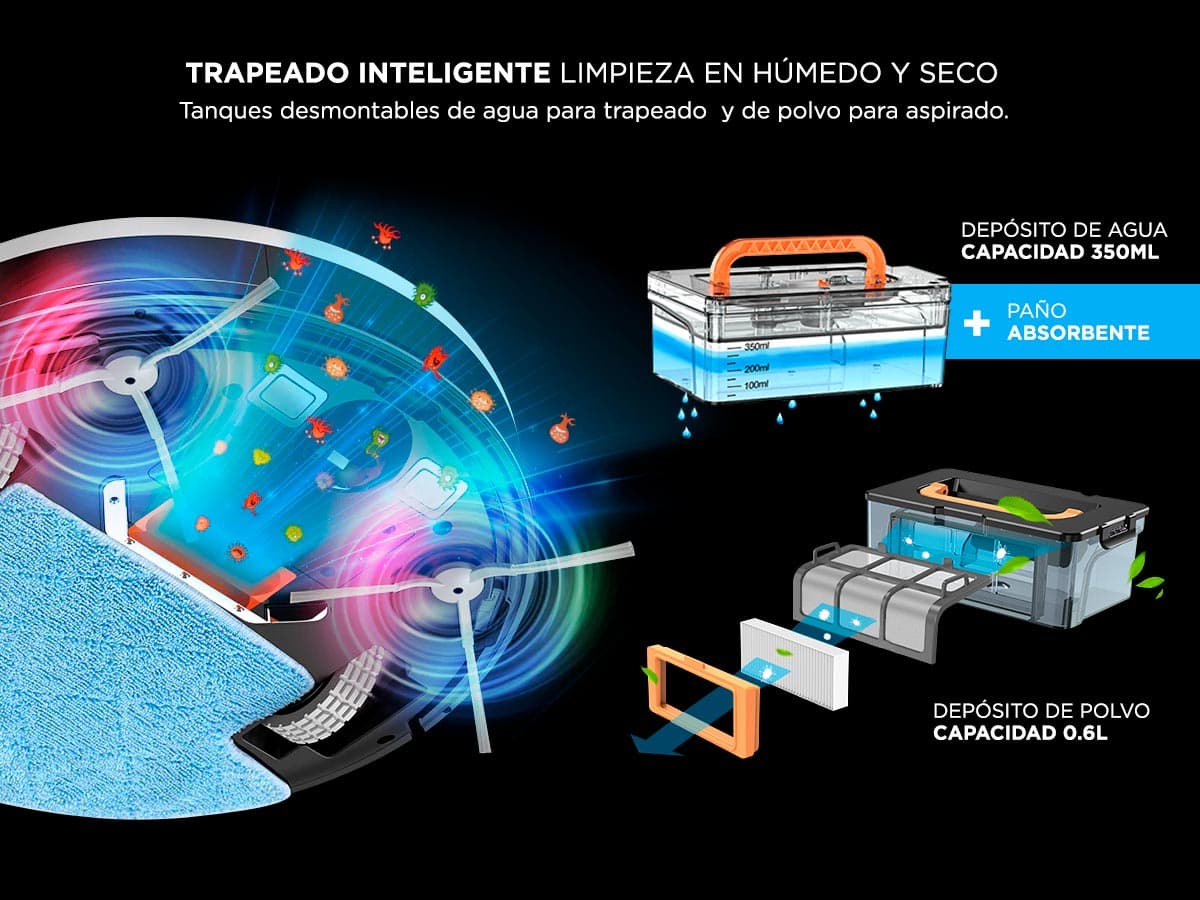Imagen 5 del producto