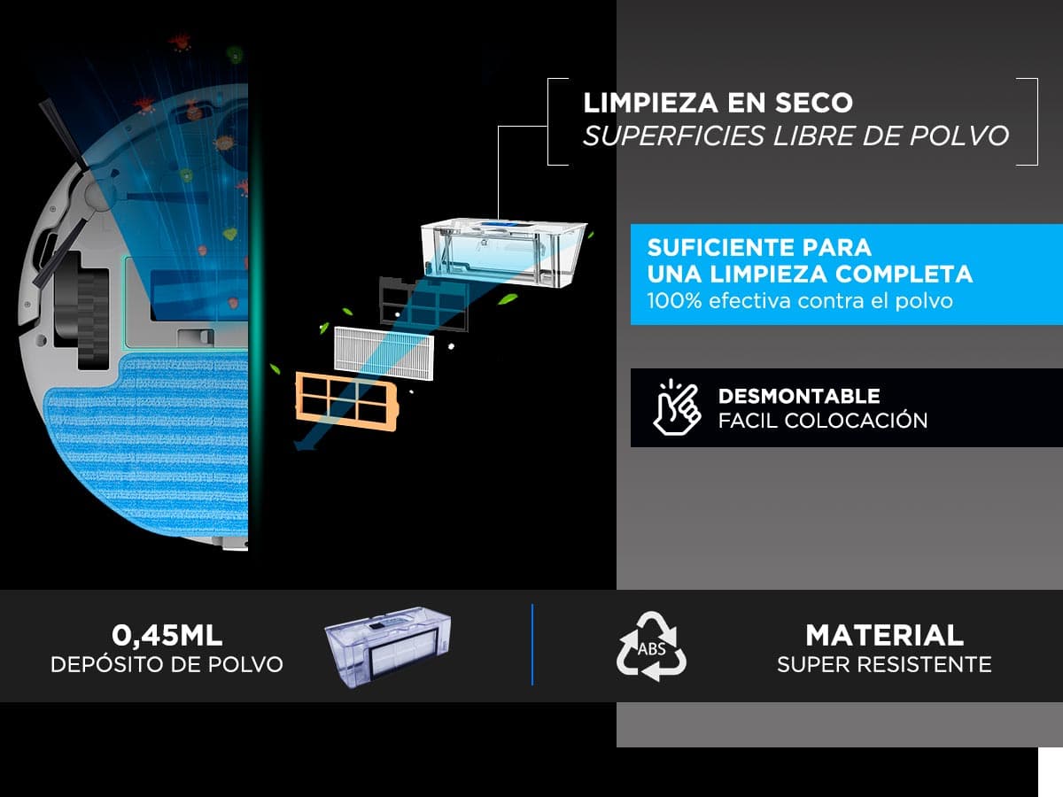 Imagen 3 del producto