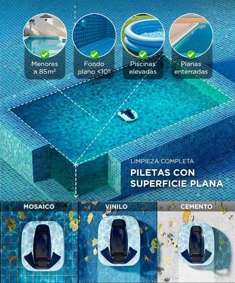 Imagen 5 del producto