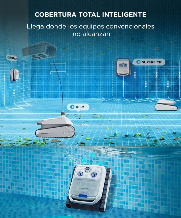 Imagen 3 del producto