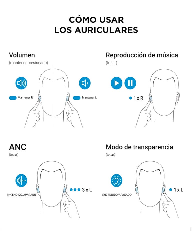 Imagen 6 del producto