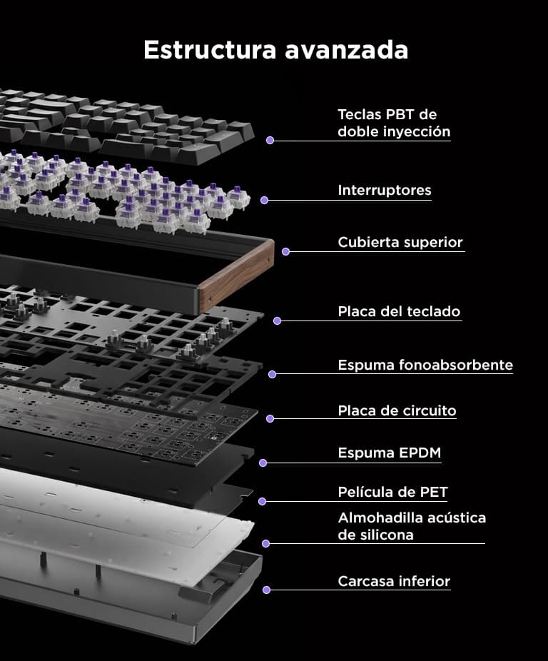 Imagen 5 del producto