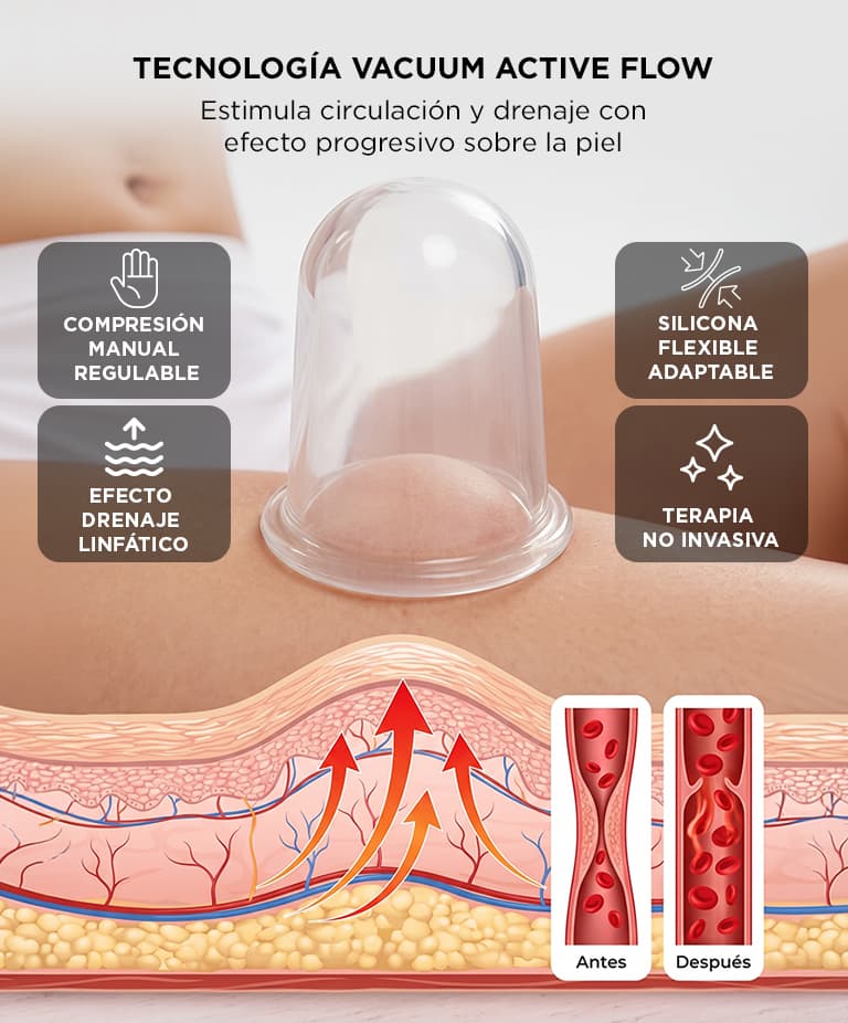 Imagen 3 del producto
